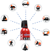 Gaśnica domowa Spray gaśniczy SAFE 1000