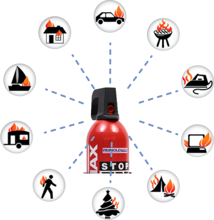 Gaśnica domowa Spray gaśniczy SAFE 1000
