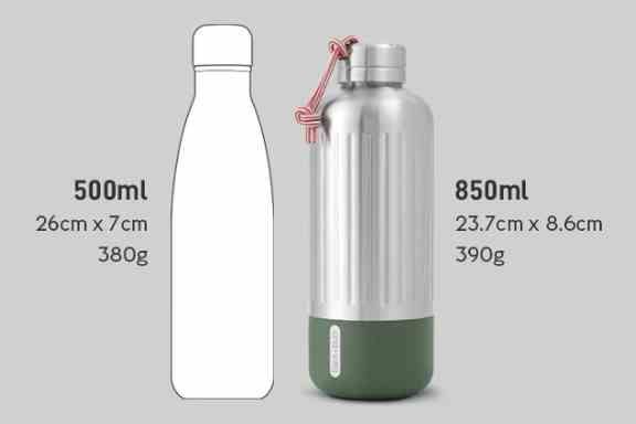 Butelka stalowa EXPLORER 850ml. oliwkowa / Black+Blum