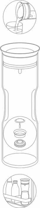 Karafka 1,25l, Motion / WMF