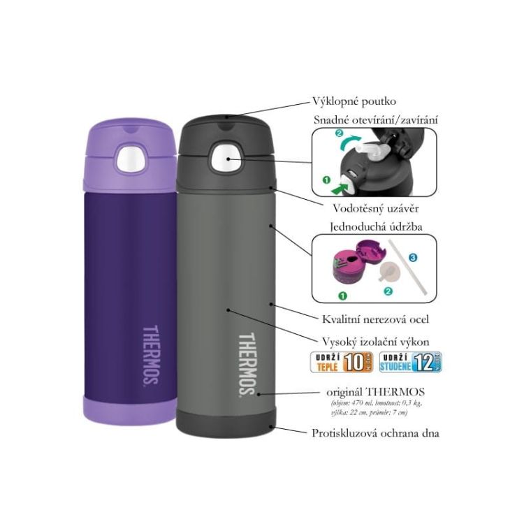 Termos dziecięcy ze słomką Thermos 0,47l limonkowy