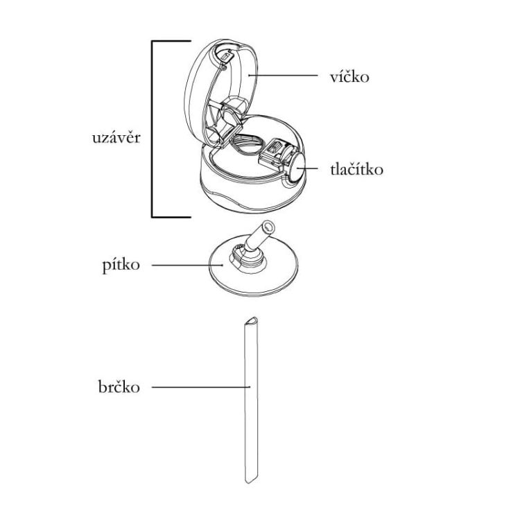 Termos dziecięcy ze słomką Thermos 0,47l limonkowy