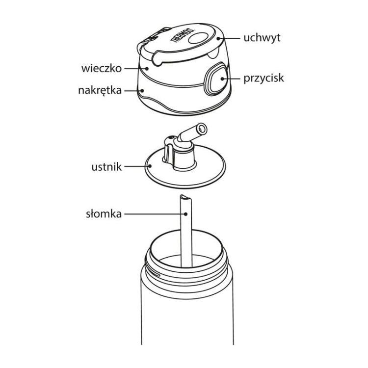 dziecięca-termo-butelka-honey-bees (7).jpg