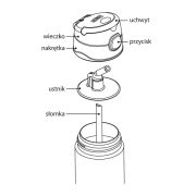 dziecięca-termo-butelka-honey-bees (7).jpg