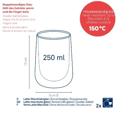 Zestaw szklanek do latte macchiato2el.Fontana / Kela