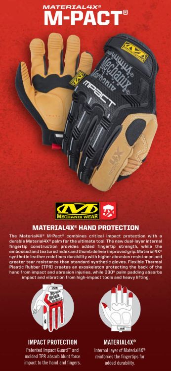 Rękawice Mechanix Material4X® M-Pact® BLACK