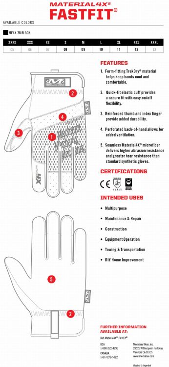 Rękawice Mechanix Material4X® FastFit® BLACK
