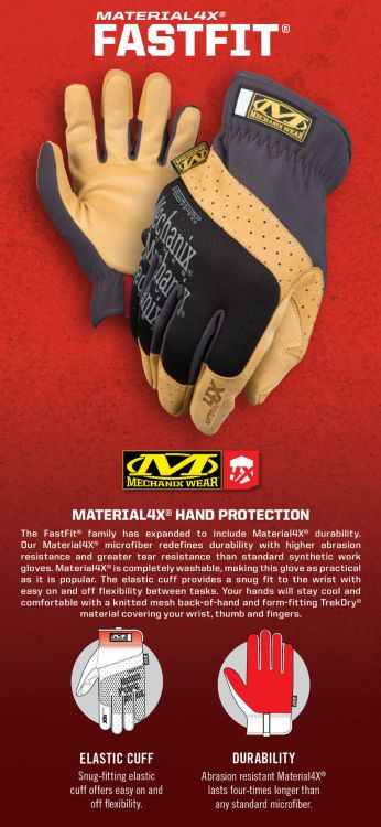 Rękawice Mechanix Material4X® FastFit® BLACK