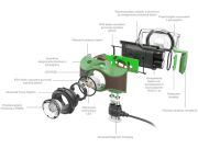 Latarka czołowa LEDLENSER MH5 czarno szara