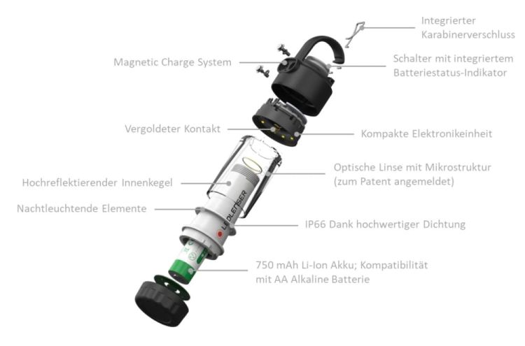 Latarka LEDLENSER ML4 camping