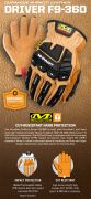 Rękawice Mechanix Durahide™ M-Pact® Driver F9-360 BROWN/BLACK