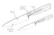 Widelec Boker Solingen Core Professional