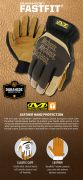 Rękawice Mechanix DuraHide® FastFit® TAN