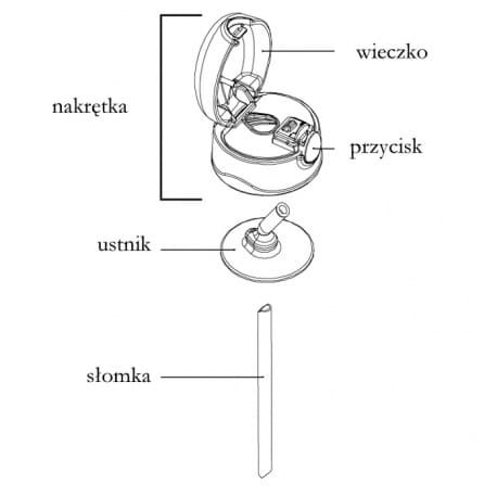 Termos niemowlęcy - różowy