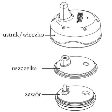 Twardy ustnik do termosu niemowlęcego i butelki - niebieski