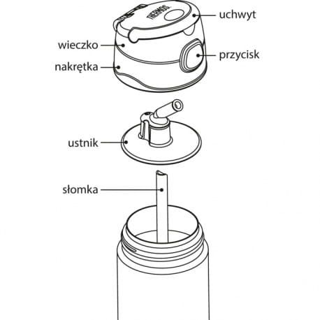 Termos dziecięcy ze słomką – sport