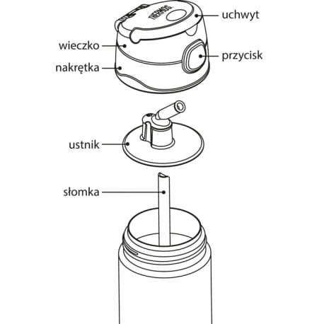 Termos dziecięcy ze słomką – fioletowy