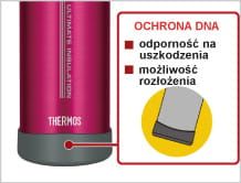 Termos z kubkiem do warunków ekstremalnych