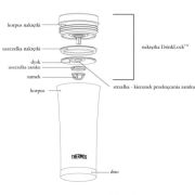 Wodoszczelny termokubek – czarny