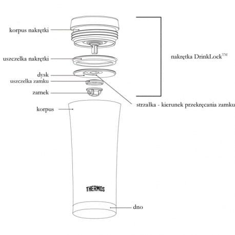 Wodoszczelny termokubek – różowo-złoty
