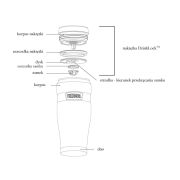 Wodoszczelny termokubek Thermos 0,47l czarny mat