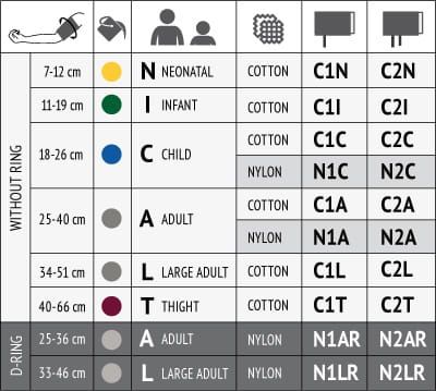 LD-C2T Mankiet na udo 1W (40-66 cm, bawełna, bez relingu)