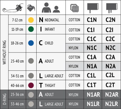 LD-C1T Mankiet na udo 1W (40-66 cm, bawełna, bez relingu)
