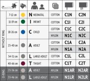 LD-N1A Mankiet 1W (25-40 cm, nylon, bez relingu )