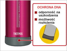 Thermos - outdoorová termoska - osłonka